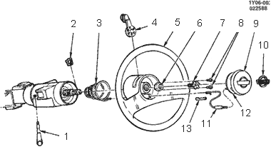 29 1984 Chevy Truck Steering Column Diagram - Wiring Diagram List